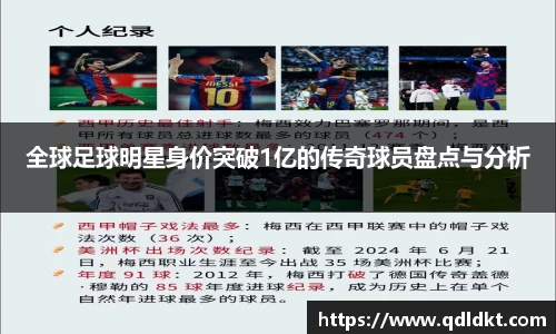 全球足球明星身价突破1亿的传奇球员盘点与分析