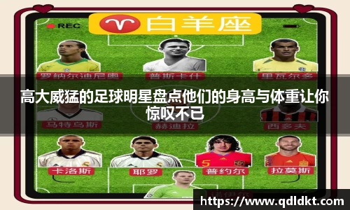 高大威猛的足球明星盘点他们的身高与体重让你惊叹不已